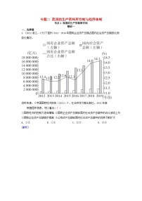 2019-2023近五年高考政治真题分类训练专题二我国的生产资料所有制与经济体制（附解析）