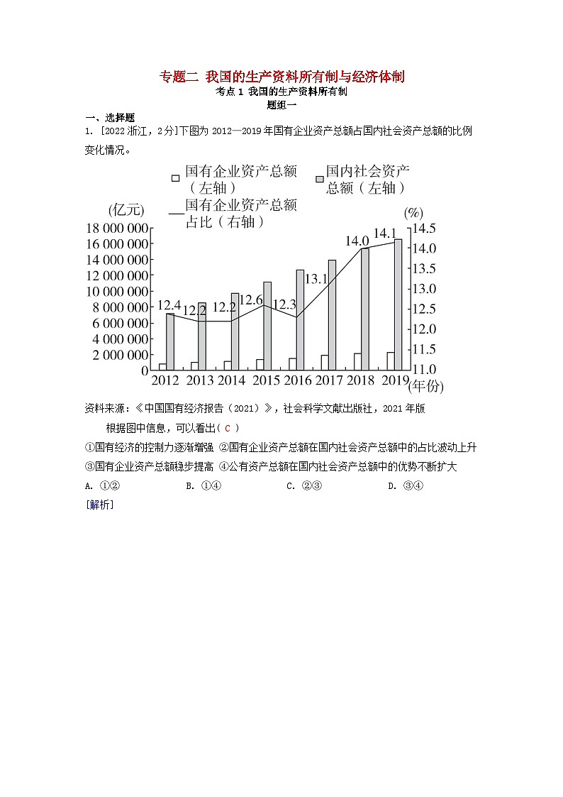 2019-2023近五年高考政治真题分类训练专题二我国的生产资料所有制与经济体制（附解析）第1页
