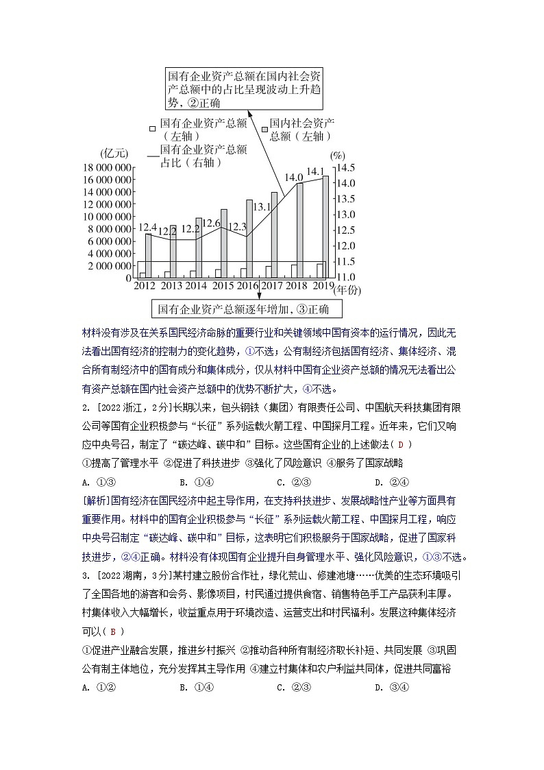 2019-2023近五年高考政治真题分类训练专题二我国的生产资料所有制与经济体制（附解析）第2页