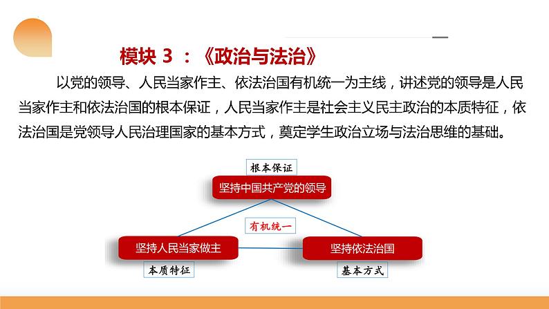 第01课 历史和人民的选择（课件）-2024年高考政治一轮复习课件（新教材新高考）05