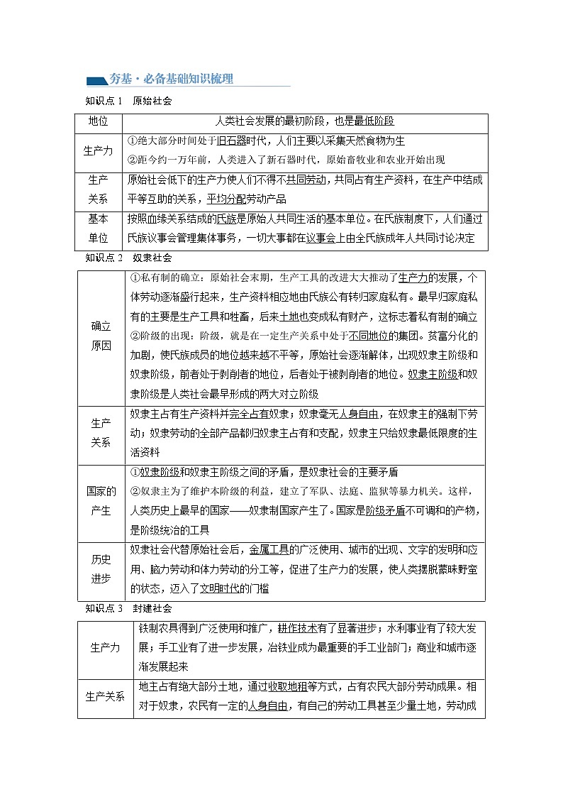 第01课 社会主义从空想到科学、从理论到实践的发展（讲义）-2024年高考政治一轮复习讲义（新教材新高考）03