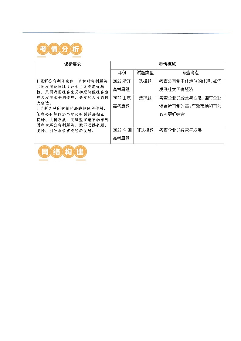 第01课 我国的生产资料所有制（讲义）-2024年高考政治一轮复习讲义（新教材新高考）02