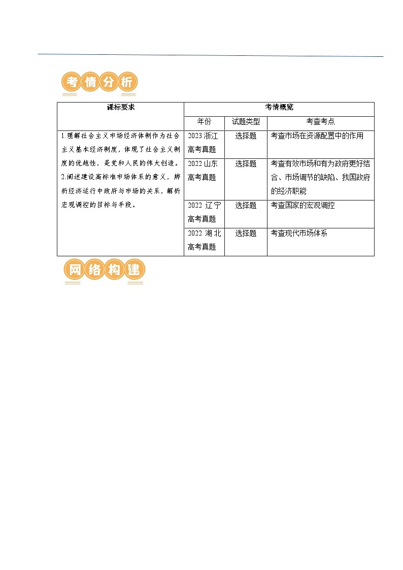 第02课 我国的社会主义市场经济体制（讲义）-2024年高考政治一轮复习讲义（新教材新高考）02
