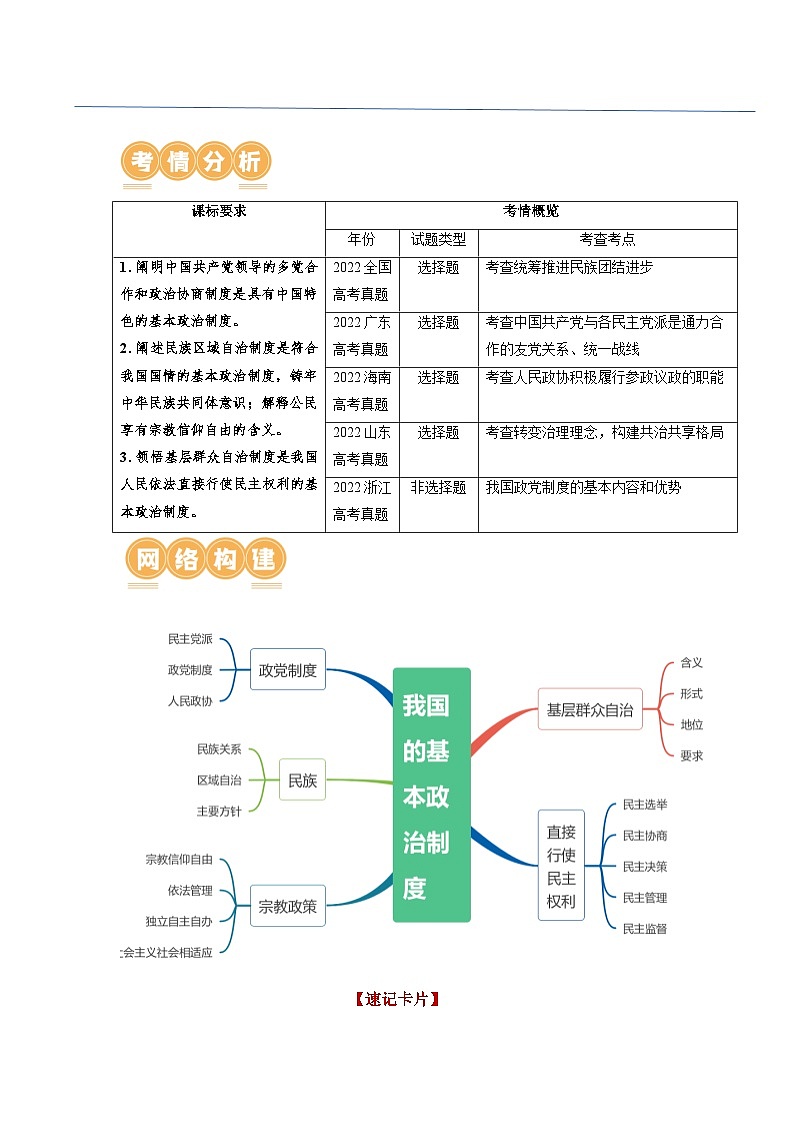 第06课 我国的基本政治制度（讲义）-2024年高考政治一轮复习讲义（新教材新高考）03