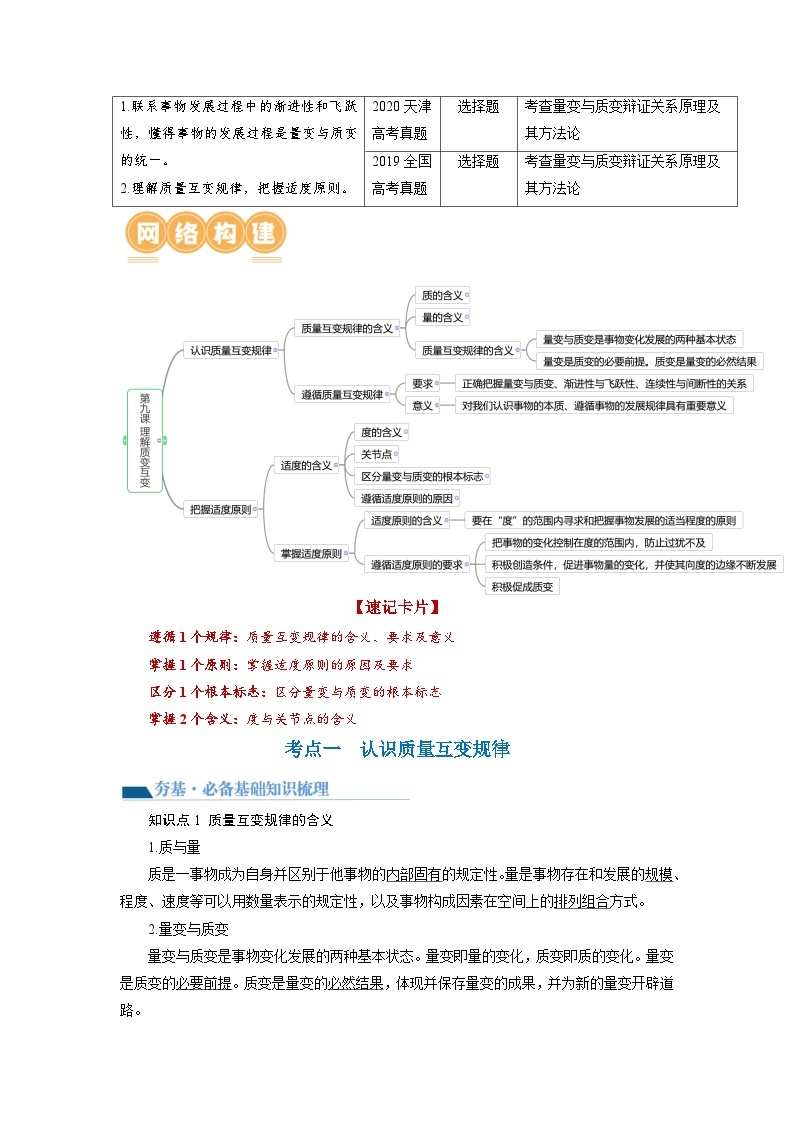 第09课+理解质变互变（讲义）-2024年高考政治一轮复习讲义（新教材新高考）02