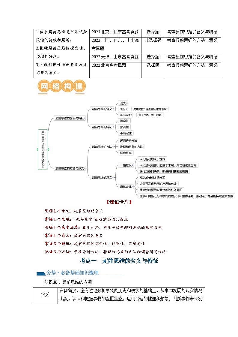 第13课+创新思维要力求超前（讲义）-2024年高考政治一轮复习讲义（新教材新高考）02