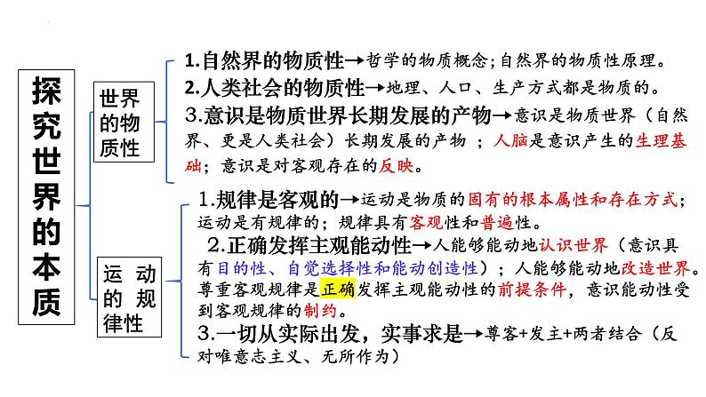 第二课 探究世界的本质 课件-2024届高考政治二轮复习统编版必修四哲学与文化03