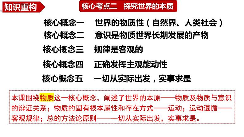 第二课 探究世界的本质 课件-2024届高考政治二轮复习统编版必修四哲学与文化04