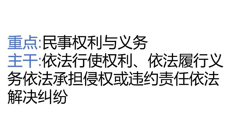 法律与生活 非选择题建模 课件-2024届高考政治二轮复习统编版选择性必修二02