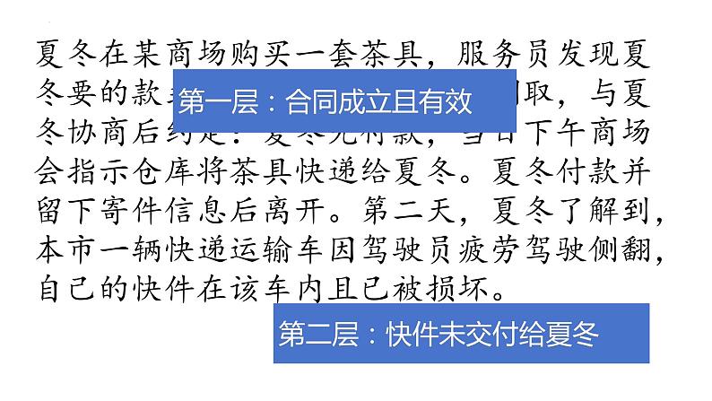 法律与生活 非选择题建模 课件-2024届高考政治二轮复习统编版选择性必修二08