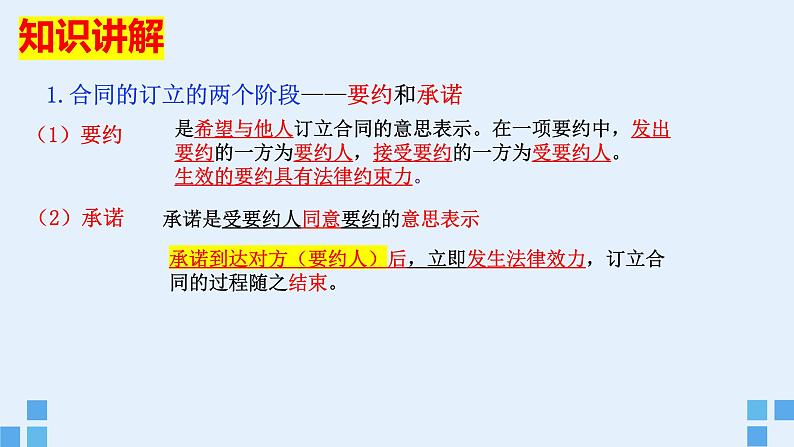 法律与生活 主观题训练课件-2024届高考政治二轮复习统编版选择性必修二03