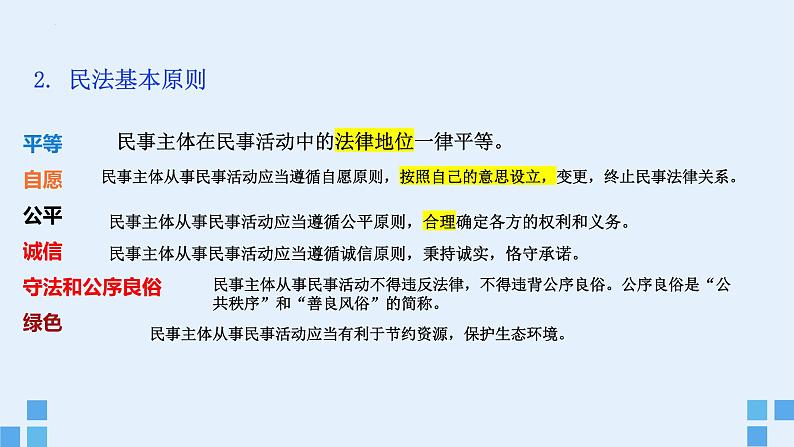 法律与生活 主观题训练课件-2024届高考政治二轮复习统编版选择性必修二04