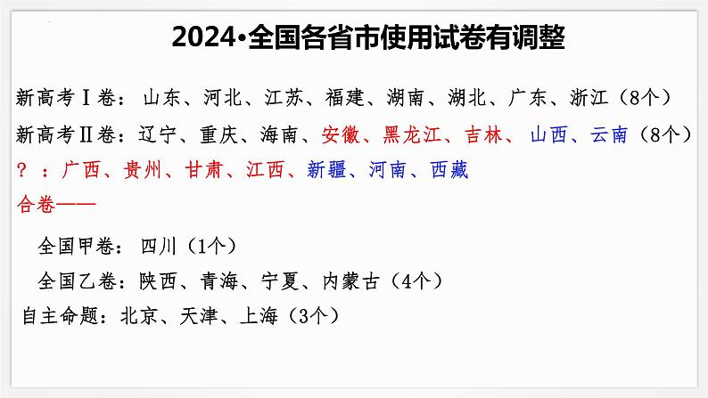 经验高考真题 助力高效备考 课件-2024届高考政治一轮复习第5页