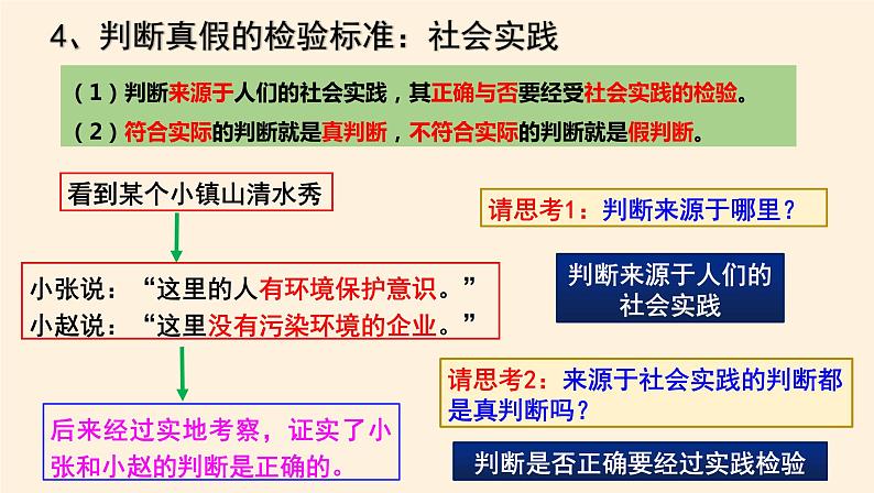 5.1判断的概述 课件第7页