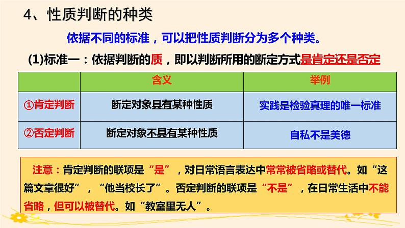 5.2正确运用简单判断 课件第6页