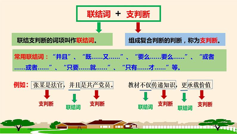 5.3正确运用复合判断 课件06