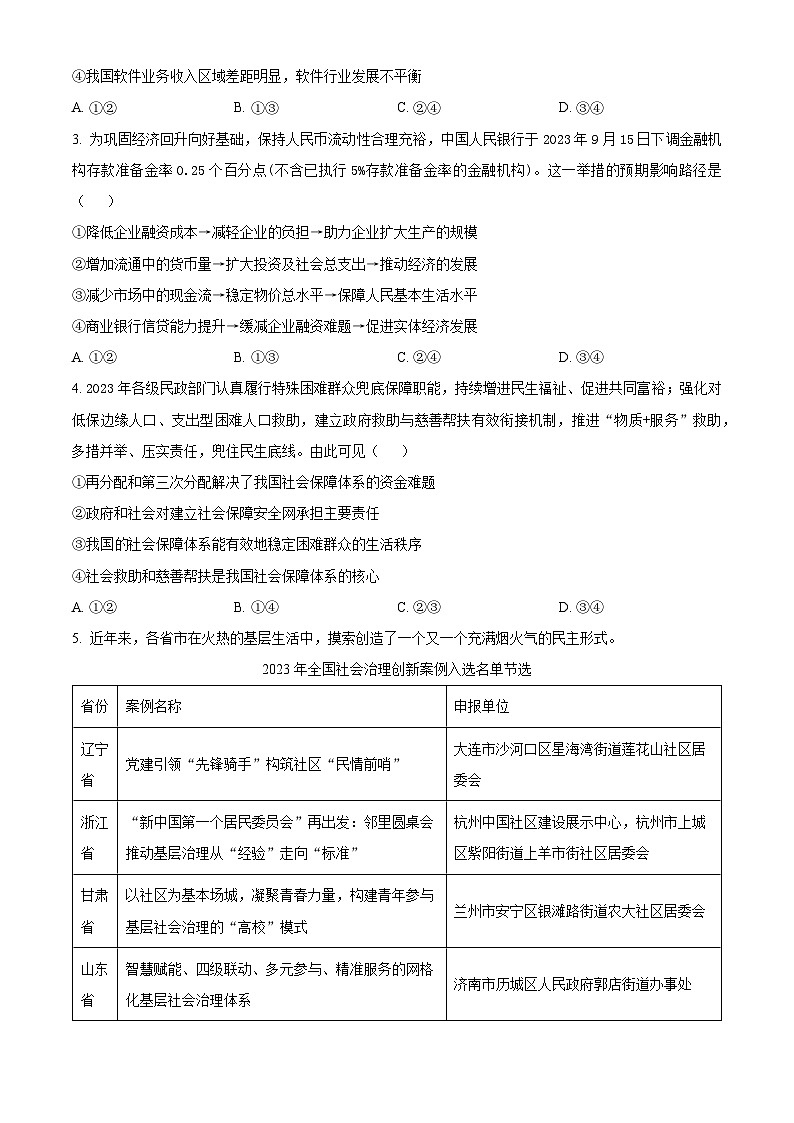 山东省临沂市郯城县美澳学校2023-2024学年高三下学期4月月考政治试题（原卷版）第2页