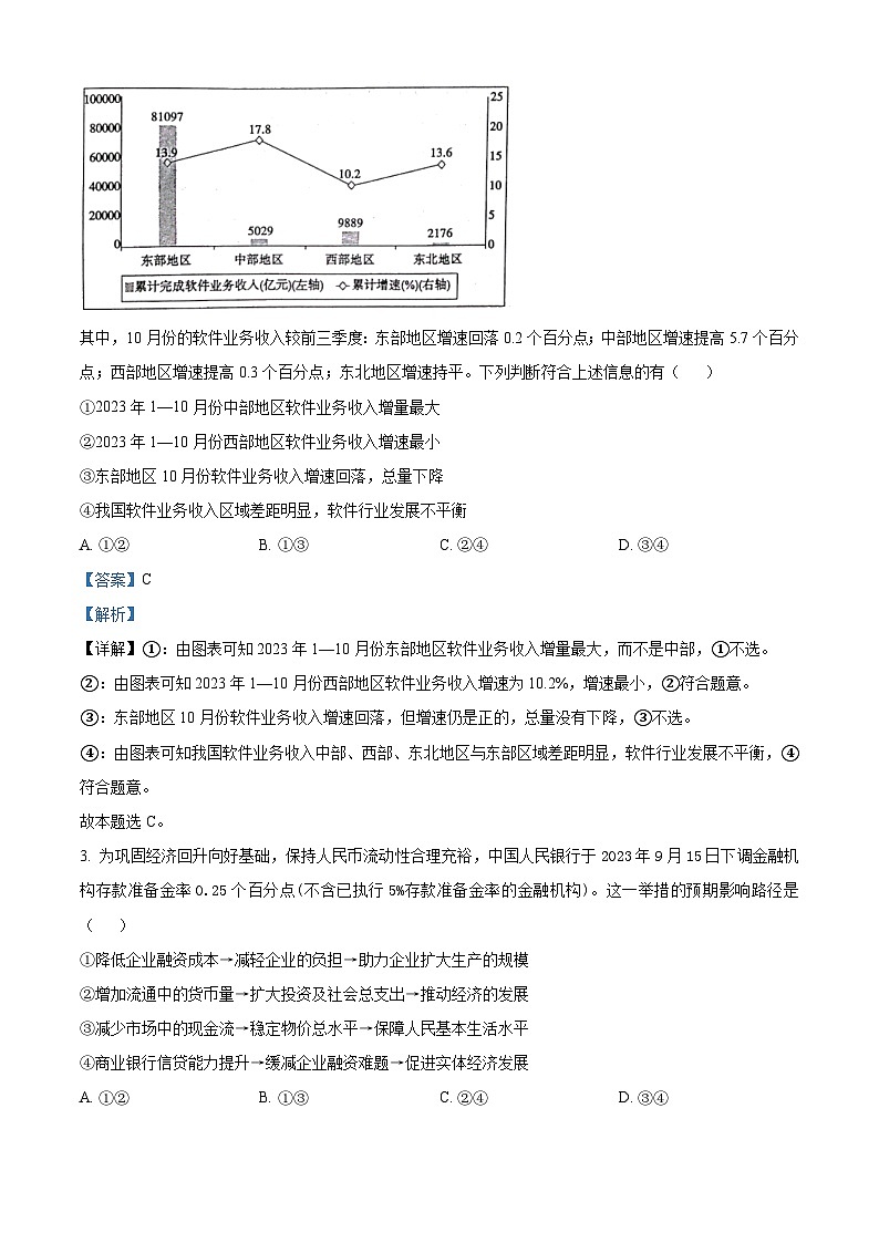 山东省临沂市郯城县美澳学校2023-2024学年高三下学期4月月考政治试题（解析版）第2页