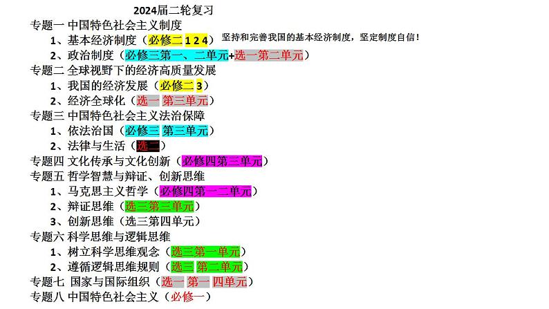 专题一 中国特色社会主义制度之政治制度（1）中国共产党的领导 课件-2024年高考政治二轮专题复习（统编版）01