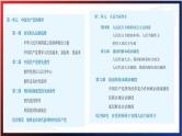 专题一 中国特色社会主义制度之政治制度（1）中国共产党的领导 课件-2024年高考政治二轮专题复习（统编版）