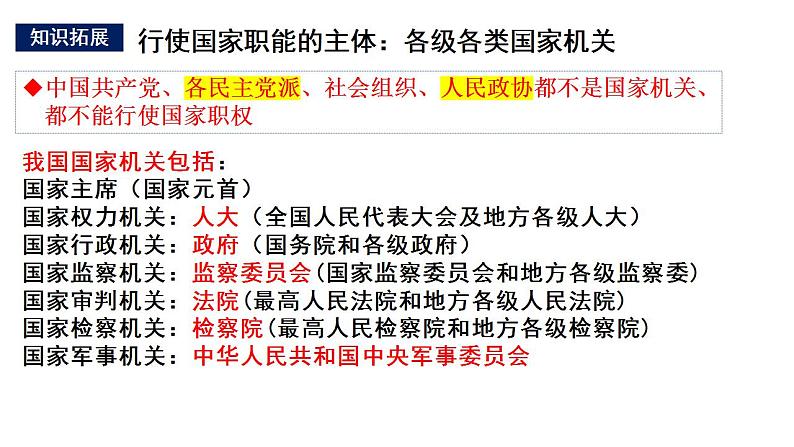 专题一 中国特色社会主义制度之政治制度（2）我国的国体和政体 课件-2024年高考政治二轮专题复习（统编版）08