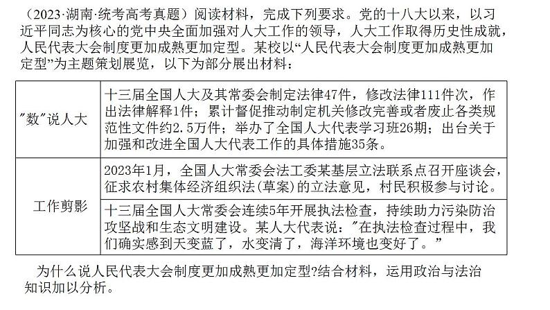 专题一 中国特色社会主义制度之政治制度（3）我国的基本政治制度 课件-2024年高考政治二轮专题复习（统编版）05