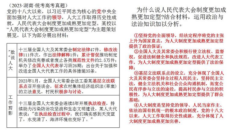 专题一 中国特色社会主义制度之政治制度（3）我国的基本政治制度 课件-2024年高考政治二轮专题复习（统编版）06