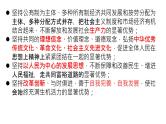 专题一 中国特色社会主义制度之政治制度（4）世界多极化 课件-2024年高考政治二轮专题复习（统编版）