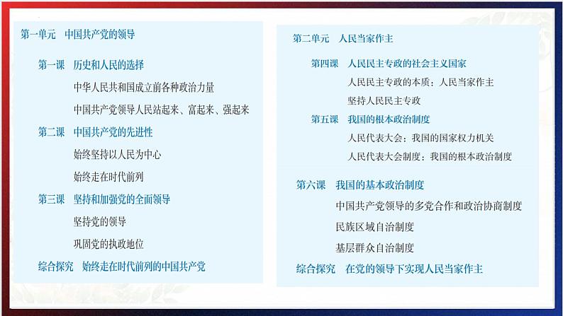 专题一 中国特色社会主义制度之政治制度（4）世界多极化 课件-2024年高考政治二轮专题复习（统编版）08