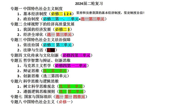 专题三 中国特色社会主义法治保障（1）全面依法治国 课件-2024年高考政治二轮专题复习（统编版）01