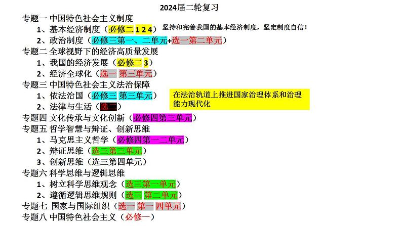 专题三 中国特色社会主义法治保障（2） 课件-2024年高考政治二轮专题复习（统编版）01