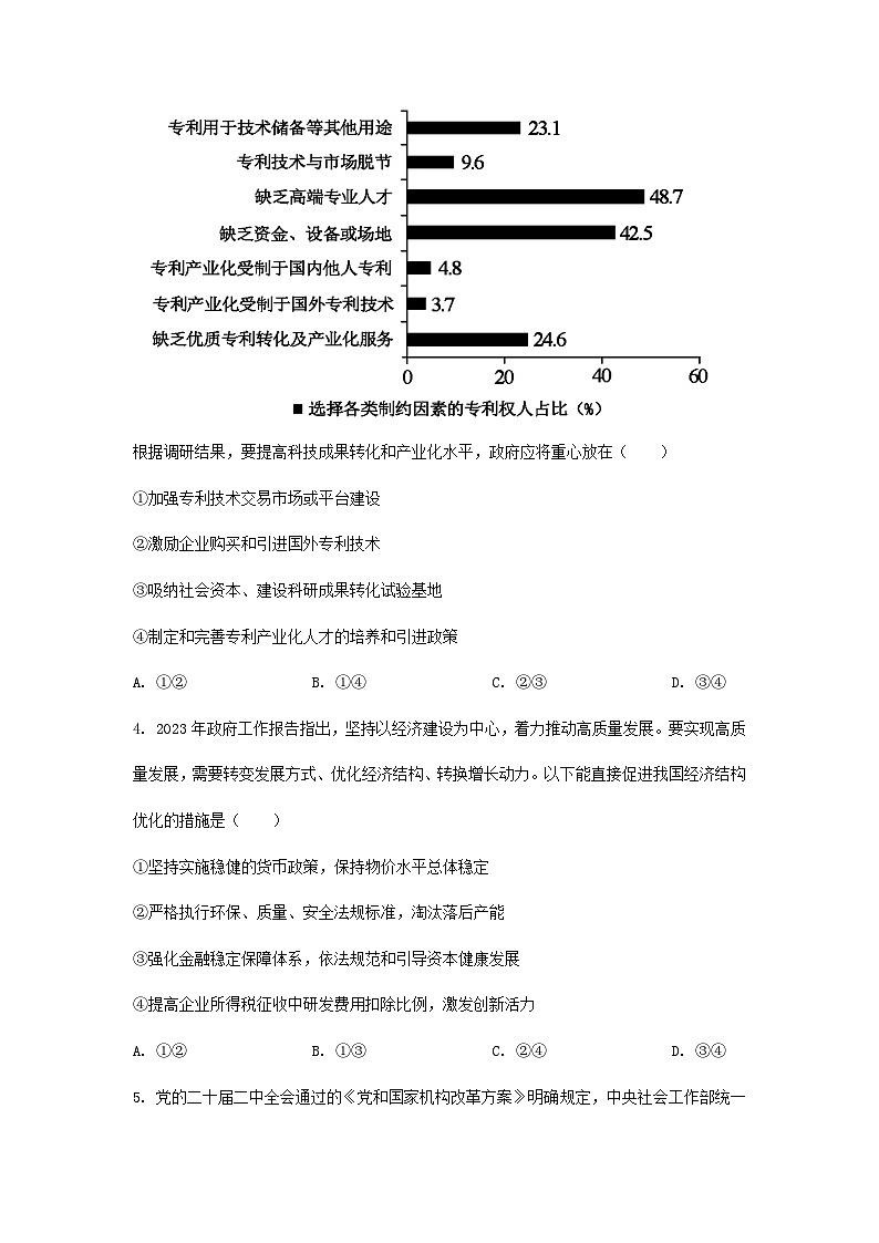 2023年黑龙江普通高中学业水平选择性考试政治真题及答案02