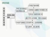 新教材高考思想政治二轮复习专题5中国共产党的领导课件