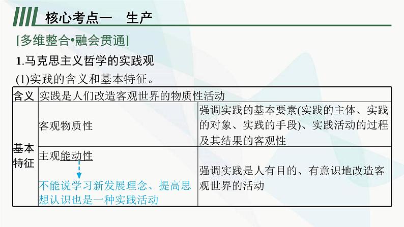 新教材高考思想政治二轮复习专题9认识社会与价值选择课件第8页