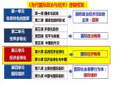 第六课 走进经济全球化 课件 2024届高考政治一轮复习统编版选择性必修一当代国际政治与经济