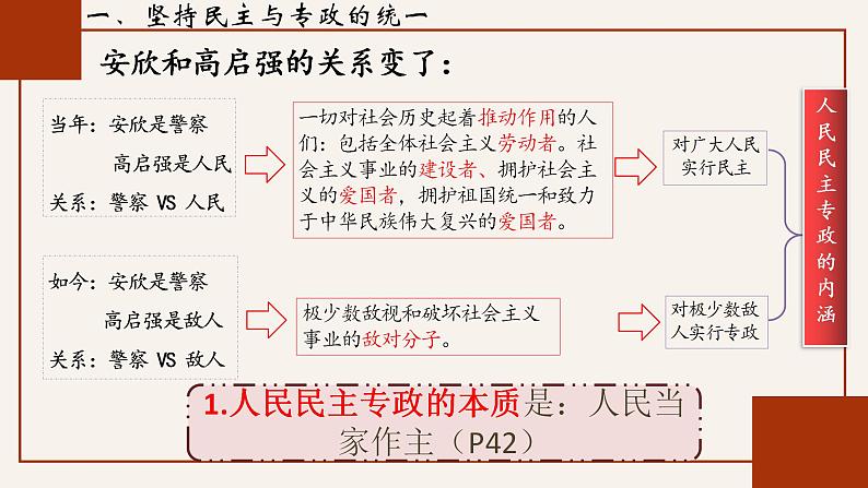 4.2坚持人民民主专政课件-2023-2024学年高中政治统编版必修三政治与法治第6页