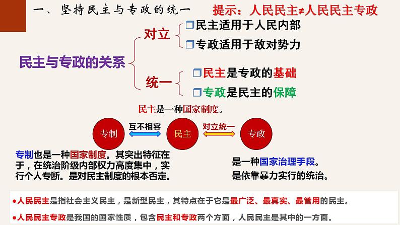 4.2坚持人民民主专政课件-2023-2024学年高中政治统编版必修三政治与法治第7页