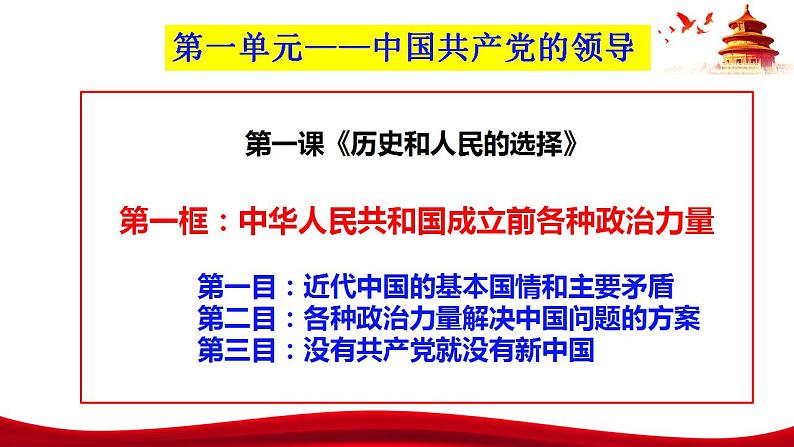 1.1  中华人民共和国成立前各种政治力量（课件）高中政治 必修3 政治与法治 同步课件第3页