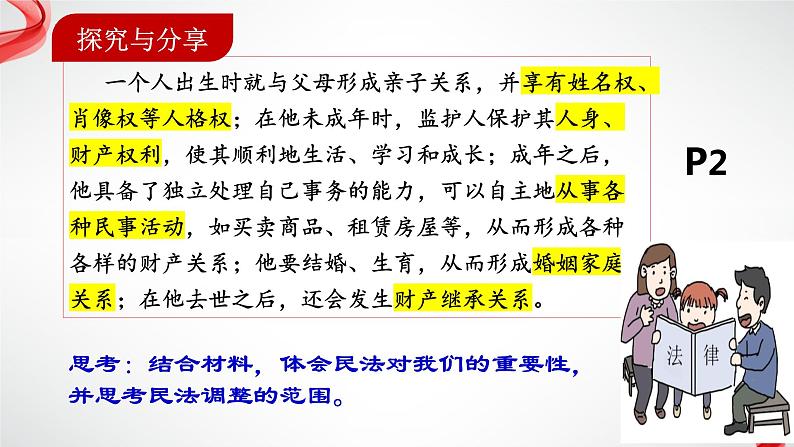 1.1 认真对待民事权利与义务 课件-2023-2024学年高中政治统编版选择性必修二法律与生活第5页