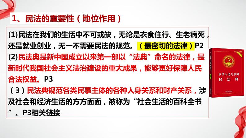 1.1 认真对待民事权利与义务 课件-2023-2024学年高中政治统编版选择性必修二法律与生活第6页