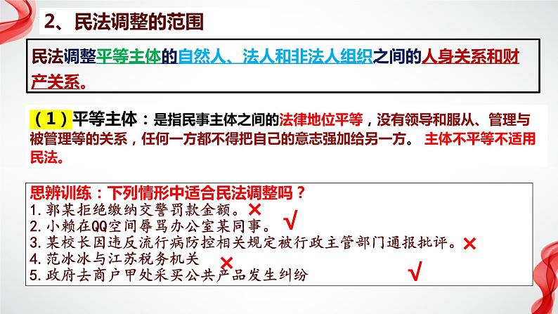 1.1 认真对待民事权利与义务 课件-2023-2024学年高中政治统编版选择性必修二法律与生活第7页