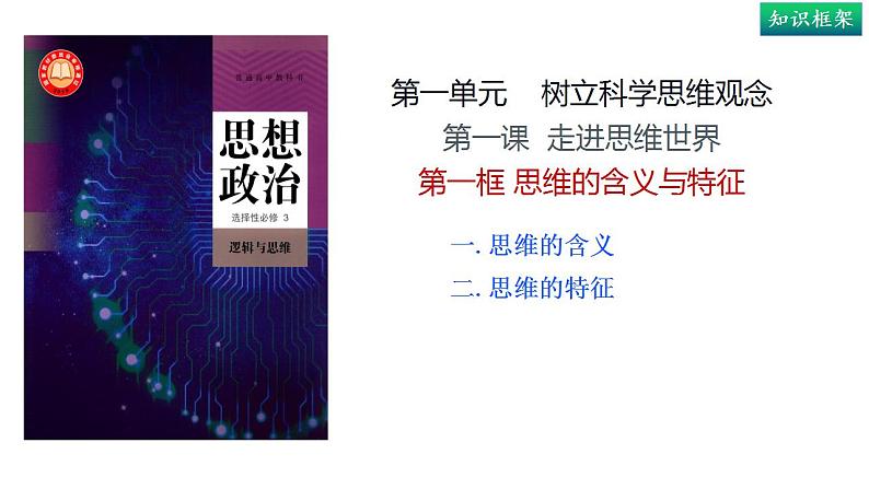 1.1 思维的含义与特征（课件） 高中政治选择性必修3 逻辑与思维 统编版03