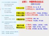 1.1 中华人民共和国成立前各种政治力量课件-2023-2024学年高中政治统编版必修三政治与法治