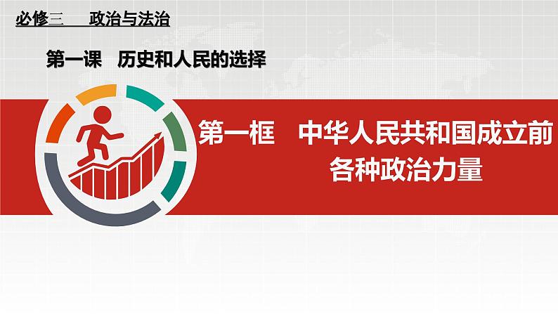 1.1 中华人民共和国成立前各种政治力量课件-2023-2024学年高中政治统编版必修三政治与法治08