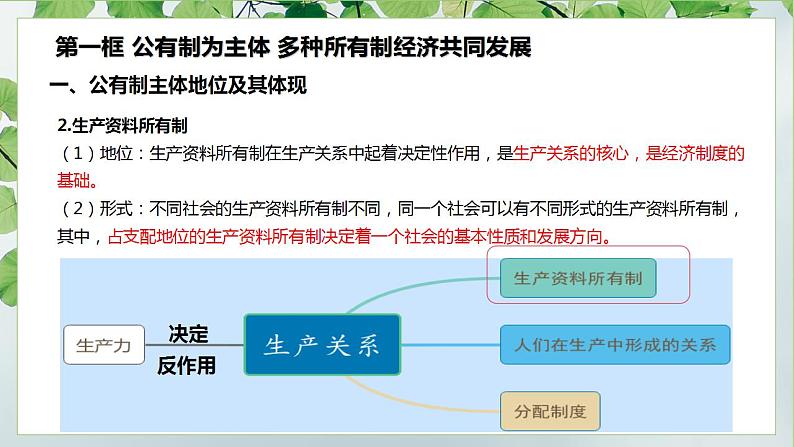 1.1公有制为主体 多种所有制经济共同发展 课件-2023-2024学年高中政治统编版必修二经济与社会第7页