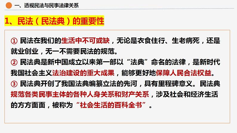 1.1认真对待民事权利与义务课件-2023-2024学年高中政治统编版选择性必修二法律与生活第6页