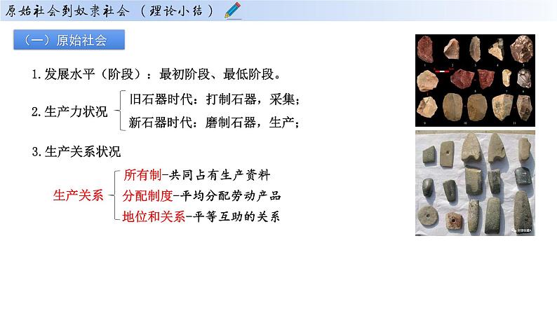 1.1原始社会的解体和阶级社会的演进课件-统编版必修一中国特色社会主义第6页