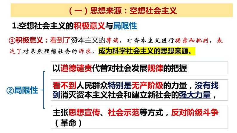 1.2 科学社会主义的理论与实践 课件-2023-2024学年高中政治统编版必修一中国特色社会主义05