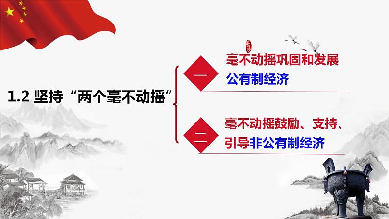 1.2坚持“两个毫不动摇” 课件-2023-2024学年高中政治统编版必修二经济与社会04