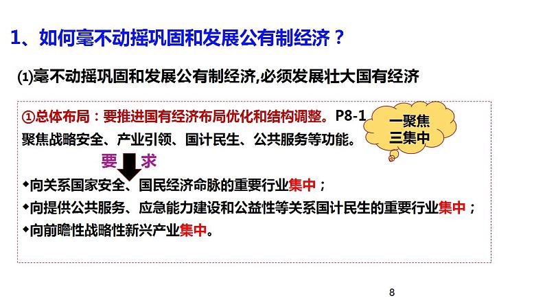 1.2坚持“两个毫不动摇” 课件-2023-2024学年高中政治统编版必修二经济与社会08